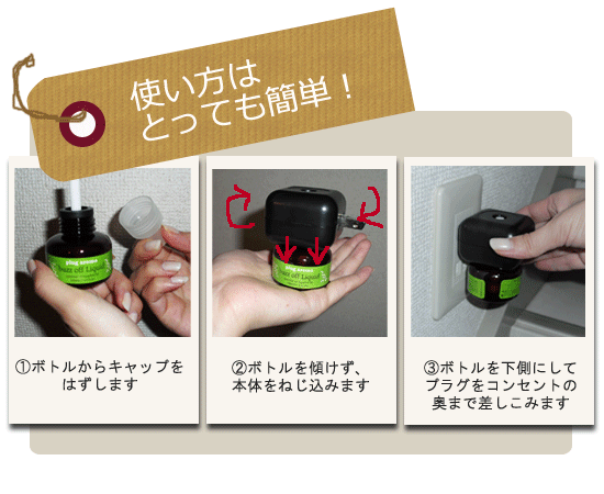 パーフェクトポーション プラグアロマ 使い方