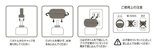 パーフェクトポーション