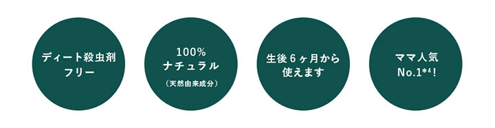 パーフェクトポーション
