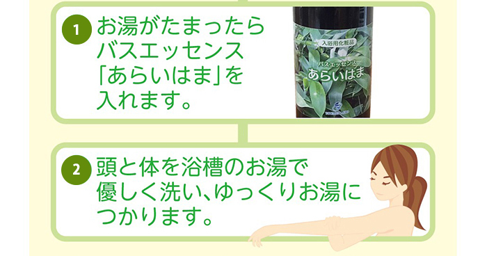 あらいはま 入浴法